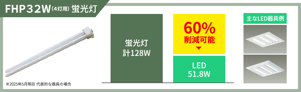 FHP32W(4灯用) 蛍光灯