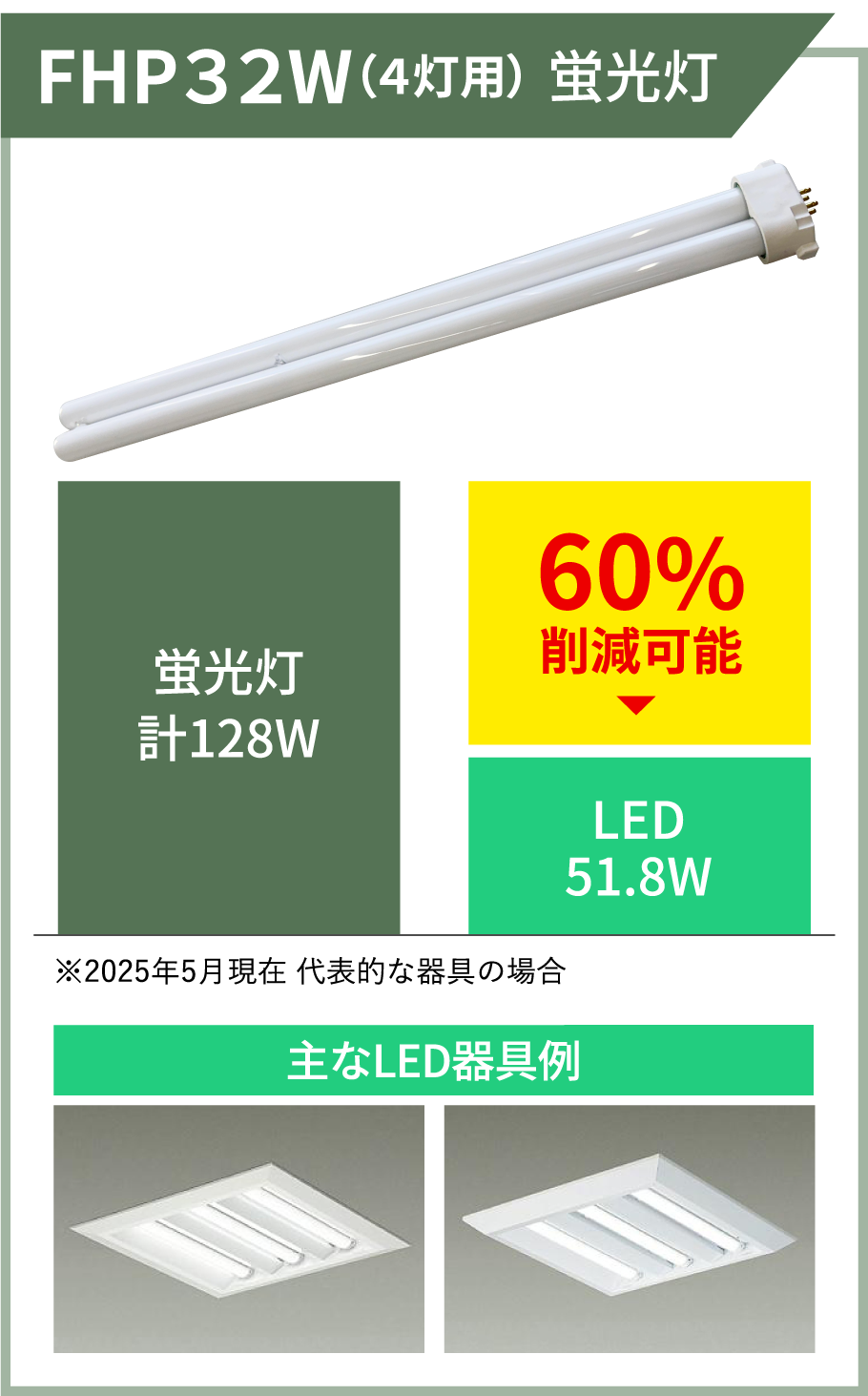 FHP32W(4灯用) 蛍光灯