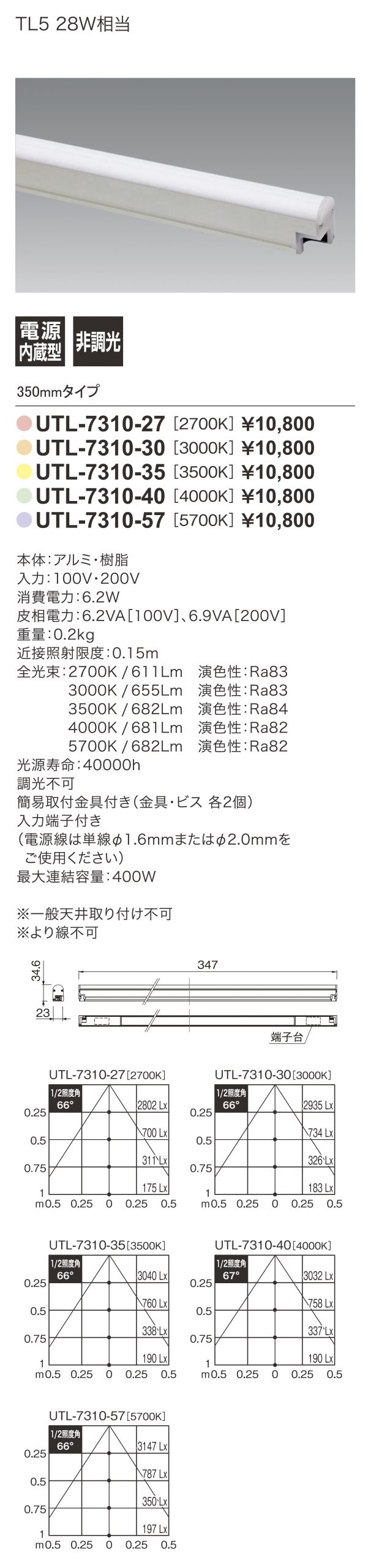 Utl 7310 30 製品情報 株式会社ユニティ 6422